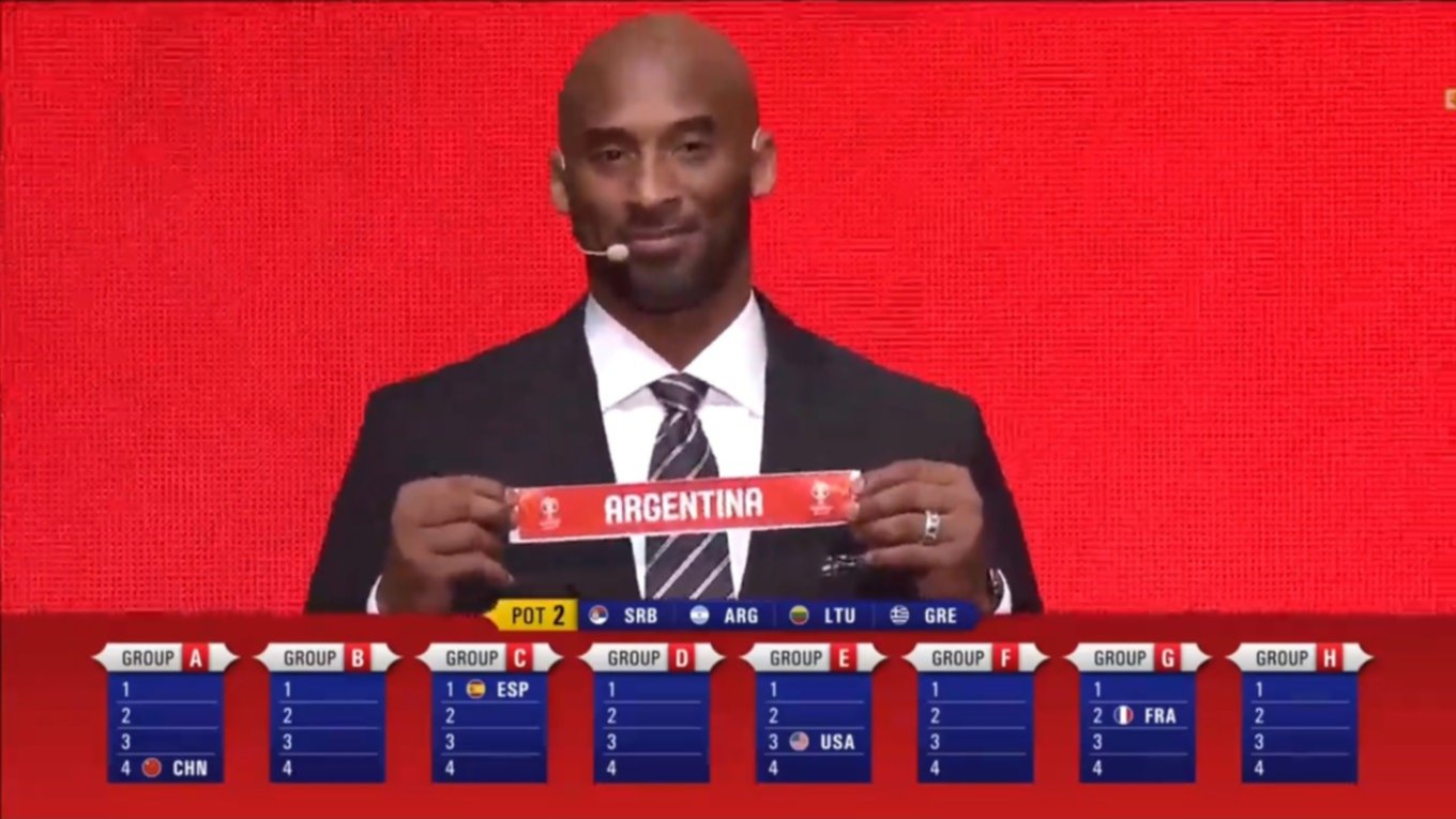 RD queda en el grupo G del Baloncesto Mundial de China 2019