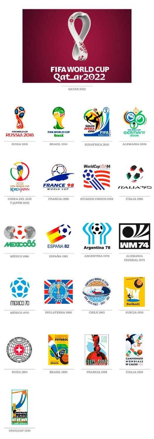 Presentaron el logo oficial del Mundial de Qatar 2022 - La Nueva