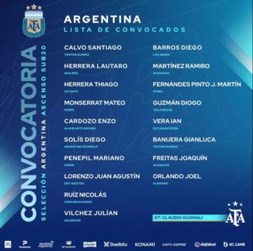 El último “Tiro” de la Selección Argentina sub 20 del ascenso va a ser en  nuestra ciudad - La Nueva