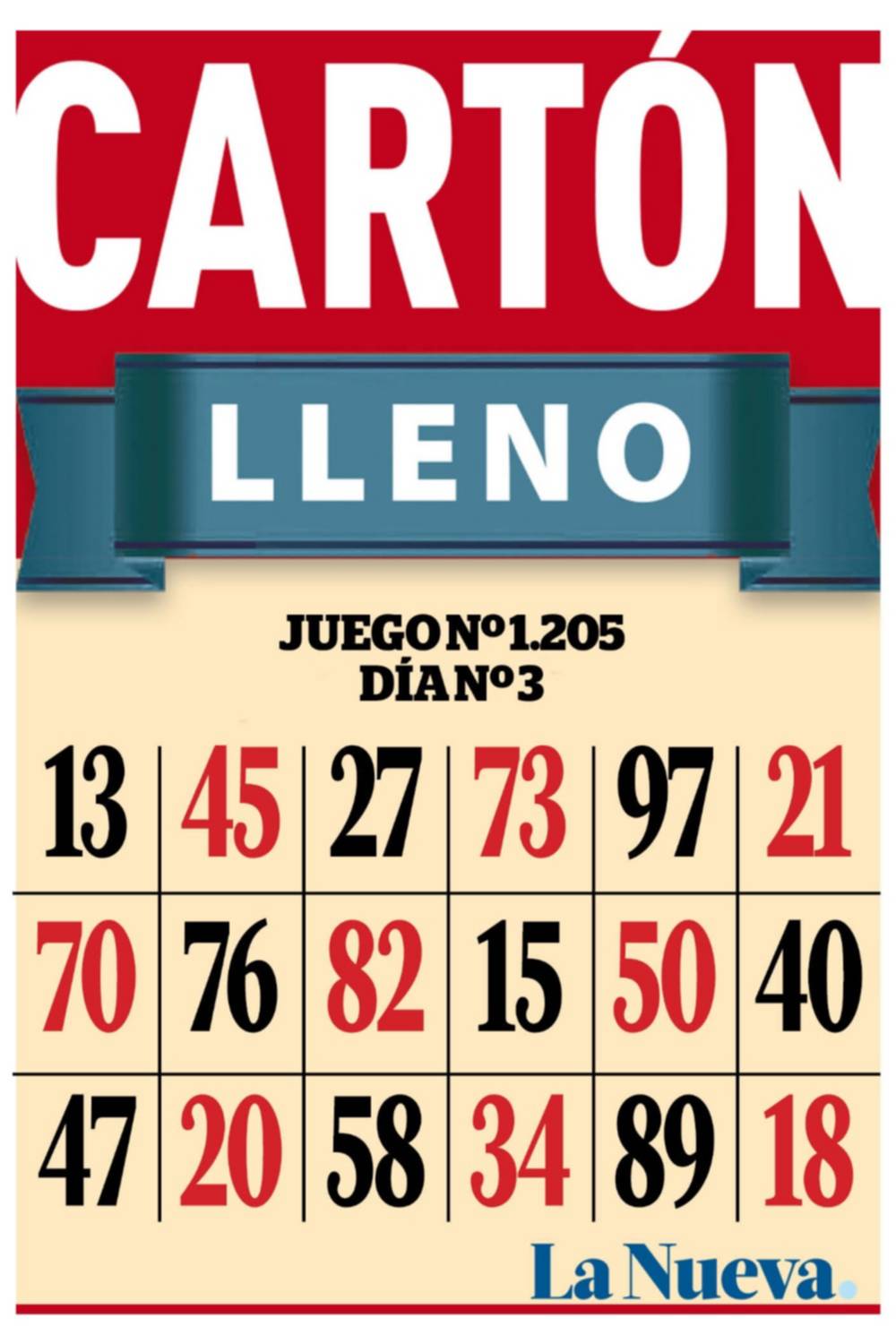 Cartón lleno. Bahía Blanca. La Nueva.