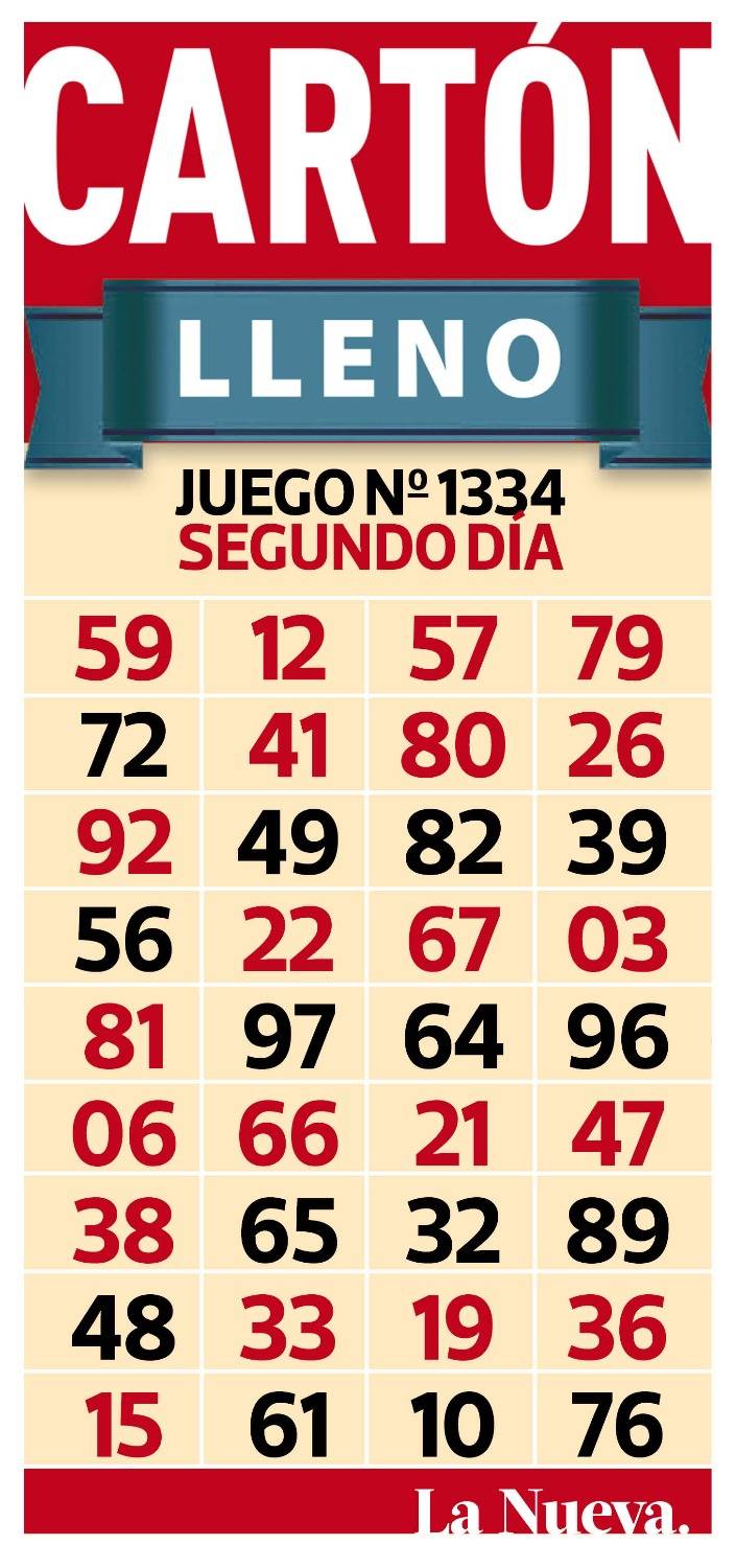 Cartón lleno. Bahía Blanca. La Nueva.